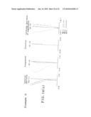 OBJECTIVE OPTICAL SYSTEM diagram and image