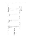 OBJECTIVE OPTICAL SYSTEM diagram and image