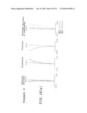 OBJECTIVE OPTICAL SYSTEM diagram and image