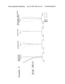 OBJECTIVE OPTICAL SYSTEM diagram and image