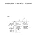 AUTOMOTIVE LAMP LIGHTING SYSTEM diagram and image