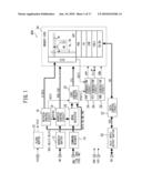 SEMICONDUCTOR MEMORY, SEMICONDUCTOR DEVICE, AND SYSTEM diagram and image