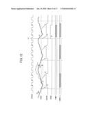 SEMICONDUCTOR MEMORY, SEMICONDUCTOR DEVICE, AND SYSTEM diagram and image