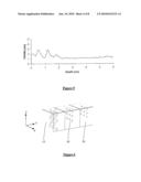 ASSESSMENT OF THE PERFORMANCE OF ULTRASOUND IMAGING SYSTEMS diagram and image