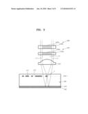 METHOD OF RECORDING HOLOGRAPHIC INFORMATION AND APPARATUS FOR RECORDING/REPRODUCING HOLOGRAPHIC INFORMATION diagram and image