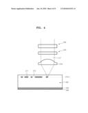 METHOD OF RECORDING HOLOGRAPHIC INFORMATION AND APPARATUS FOR RECORDING/REPRODUCING HOLOGRAPHIC INFORMATION diagram and image