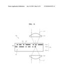 METHOD OF RECORDING HOLOGRAPHIC INFORMATION AND APPARATUS FOR RECORDING/REPRODUCING HOLOGRAPHIC INFORMATION diagram and image