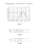 OPTICAL ELEMENT, OPTICAL HEAD, OPTICAL INFORMATION RECORDING AND REPRODUCTION APPARATUS, COMPUTER, IMAGE RECORDING DEVICE, IMAGE REPRODUCTION DEVICE, SERVER AND CAR NAVIGATION SYSTEM diagram and image