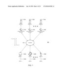 IDENTIFICATION OF PATTERNS IN STATEFUL TRANSACTIONS diagram and image