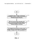 METHOD FOR JOINING A WIRELESS COMMUNICATION DEVICE TO A WIRELESS TRANSMISSION NETWORK diagram and image