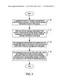 METHOD FOR JOINING A WIRELESS COMMUNICATION DEVICE TO A WIRELESS TRANSMISSION NETWORK diagram and image