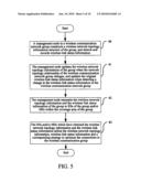 METHOD FOR JOINING A WIRELESS COMMUNICATION DEVICE TO A WIRELESS TRANSMISSION NETWORK diagram and image