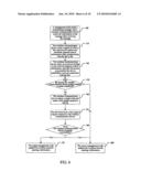 METHOD FOR JOINING A WIRELESS COMMUNICATION DEVICE TO A WIRELESS TRANSMISSION NETWORK diagram and image