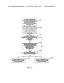 METHOD FOR JOINING A WIRELESS COMMUNICATION DEVICE TO A WIRELESS TRANSMISSION NETWORK diagram and image