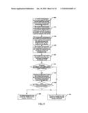 METHOD FOR JOINING A WIRELESS COMMUNICATION DEVICE TO A WIRELESS TRANSMISSION NETWORK diagram and image