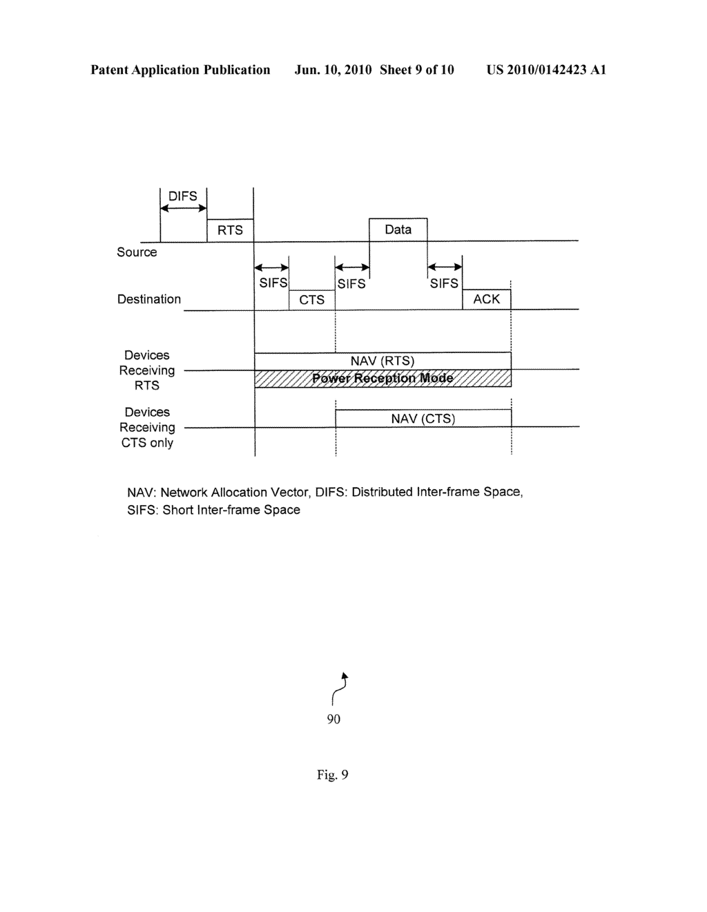 METHOD AND SYSTEM OF RADIO FREQUENCY (RF) POWER TRANSMISSION IN A WIRELESS NETWORK - diagram, schematic, and image 10