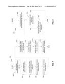 Method and Apparatus For Data Packet Transport In a Wireless Communication System Using an Internet Protocol diagram and image