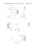 Method and Apparatus For Data Packet Transport In a Wireless Communication System Using an Internet Protocol diagram and image