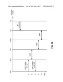 Method and Apparatus For Data Packet Transport In a Wireless Communication System Using an Internet Protocol diagram and image