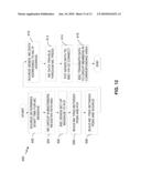 Method and Apparatus For Data Packet Transport In a Wireless Communication System Using an Internet Protocol diagram and image