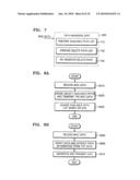 APPARATUS AND METHOD OF DATA TRANSMISSION AND RECEPTION USING MULTI-PATH diagram and image