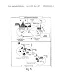 Communication Systems diagram and image