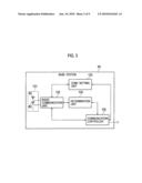 RADIO COMMUNICATION METHOD AND BASE STATION diagram and image