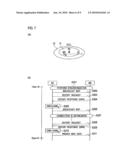 RADIO COMMUNICATION METHOD AND BASE STATION diagram and image