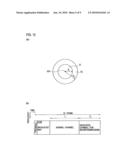 RADIO COMMUNICATION METHOD AND BASE STATION diagram and image