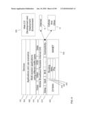 ENVIRONMENTS FOR A MOBILE, BROADBAND, ROUTABLE INTERNET diagram and image