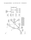 ENVIRONMENTS FOR A MOBILE, BROADBAND, ROUTABLE INTERNET diagram and image