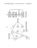 ENVIRONMENTS FOR A MOBILE, BROADBAND, ROUTABLE INTERNET diagram and image