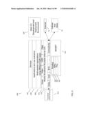 DEVICES FOR A MOBILE, BROADBAND, ROUTABLE INTERNET diagram and image