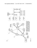 DEVICES FOR A MOBILE, BROADBAND, ROUTABLE INTERNET diagram and image