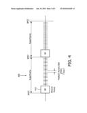 METHOD AND SYSTEM OF SYNCHRONIZATION IN DUAL-BEACON WIRELESS NETWORKS diagram and image