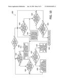 METHOD AND SYSTEM OF SYNCHRONIZATION IN DUAL-BEACON WIRELESS NETWORKS diagram and image