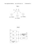 WIRELESS COMMUNICATION TERMINAL AND WIRELESS COMMUNICATION METHOD diagram and image