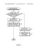 METHOD AND APPARATUS FOR CONSTRUCTING MAP IE USING REDUCED CID IN BROADBAND OFDMA SYSTEMS diagram and image