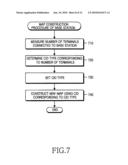 METHOD AND APPARATUS FOR CONSTRUCTING MAP IE USING REDUCED CID IN BROADBAND OFDMA SYSTEMS diagram and image