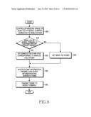 METHOD AND APPARATUS FOR CONSTRUCTING MAP IE USING REDUCED CID IN BROADBAND OFDMA SYSTEMS diagram and image