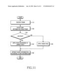 METHOD AND APPARATUS FOR CONSTRUCTING MAP IE USING REDUCED CID IN BROADBAND OFDMA SYSTEMS diagram and image