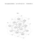 APPARATUS AND METHOD FOR TRANSMITTING AND RECEIVING SIGNAL FOR HANDOFF IN BROADCASTING NETWORK diagram and image