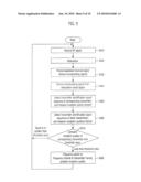 APPARATUS AND METHOD FOR TRANSMITTING AND RECEIVING SIGNAL FOR HANDOFF IN BROADCASTING NETWORK diagram and image