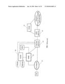 GENERIC ACCESS NETWORK AND METHOD FOR IMPLEMENTING SERVICES BY USING GENERIC ACCESS NETWORK diagram and image