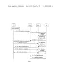 GENERIC ACCESS NETWORK AND METHOD FOR IMPLEMENTING SERVICES BY USING GENERIC ACCESS NETWORK diagram and image