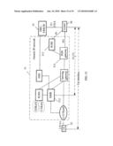 GENERIC ACCESS NETWORK AND METHOD FOR IMPLEMENTING SERVICES BY USING GENERIC ACCESS NETWORK diagram and image