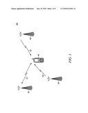 Multi-Slot Packet Data Transfer Method diagram and image