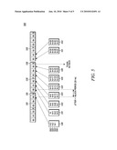 Multi-Slot Packet Data Transfer Method diagram and image