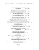 METHOD AND APPARATUS FOR COMPOSING A SET OF CELLS IN A RADIO NETWORK diagram and image