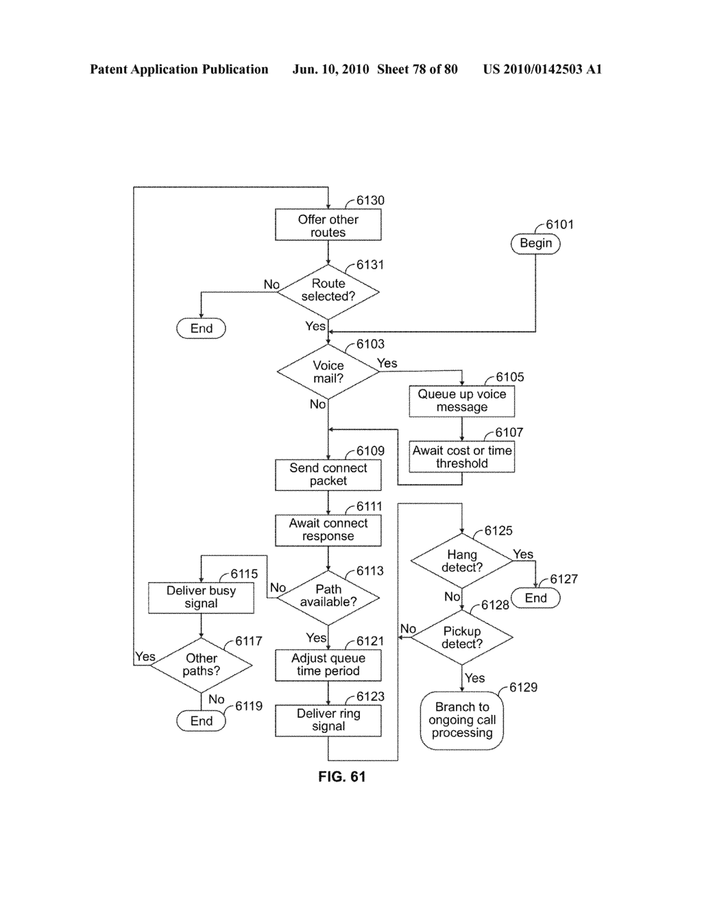 Hierarchical Data Collection Network Supporting Packetized Voice Communications Among Wireless Terminals And Telephones - diagram, schematic, and image 79